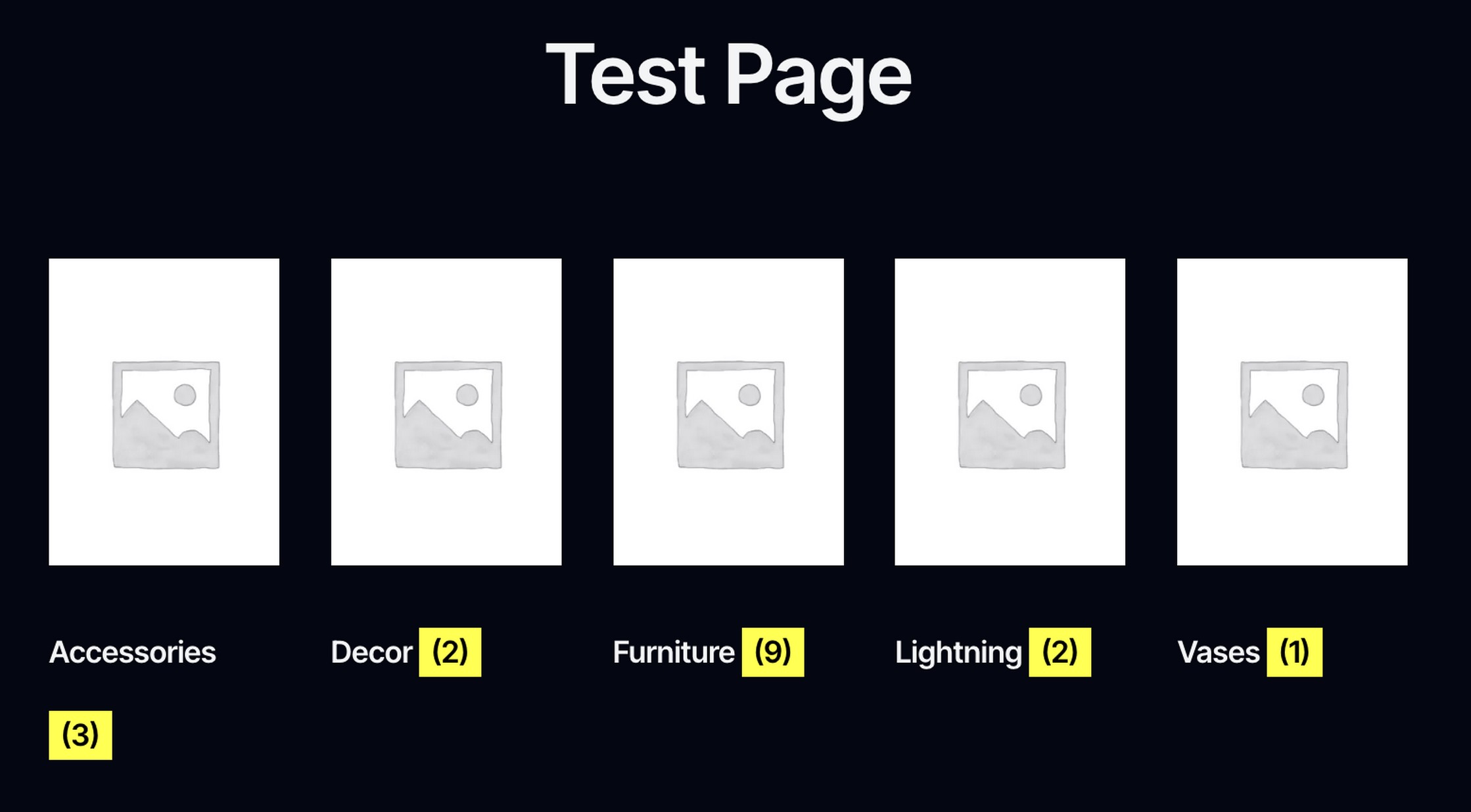 The product category shortcode